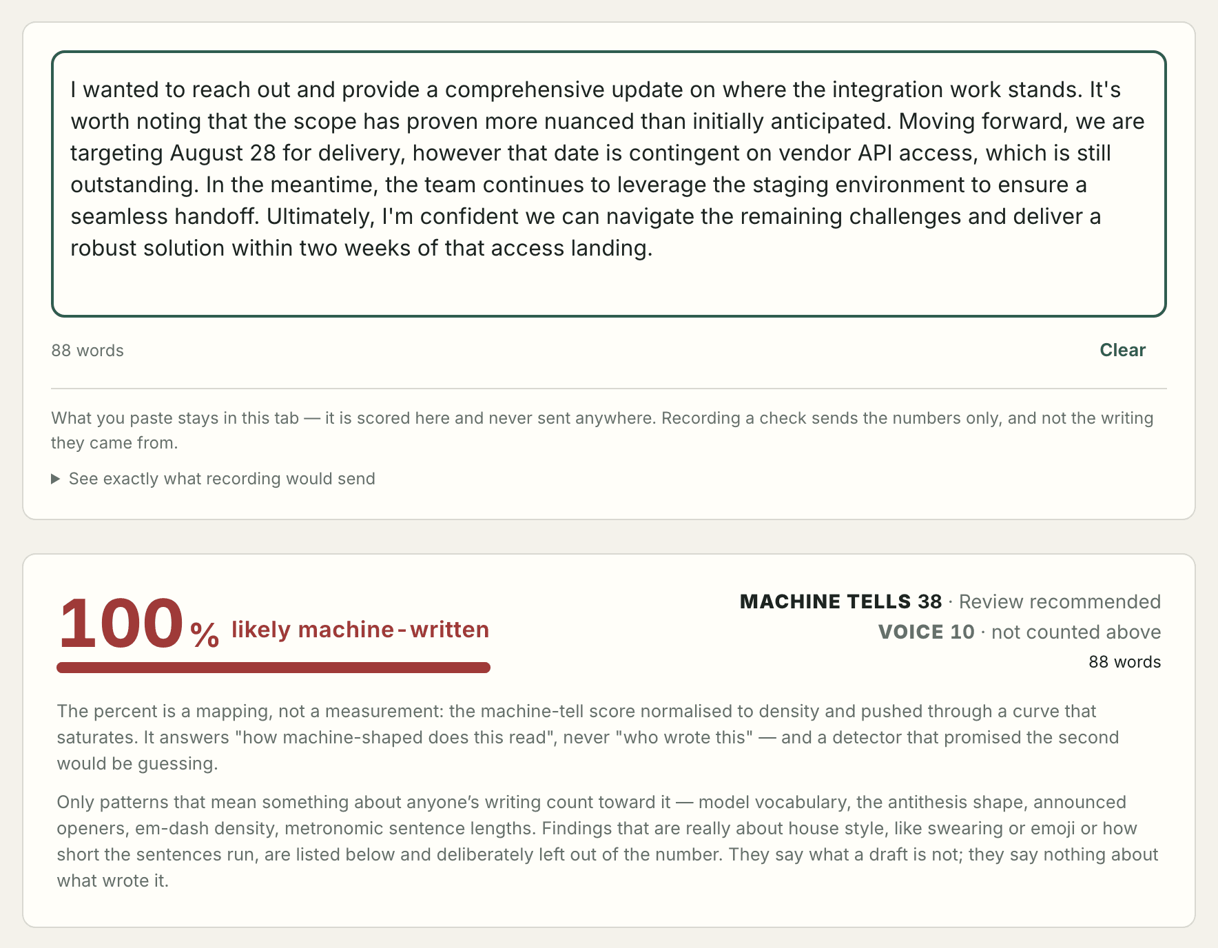 The rewr.it checker scoring a consultant's status email at 100 percent likely machine-written, with 38 machine tells counted.